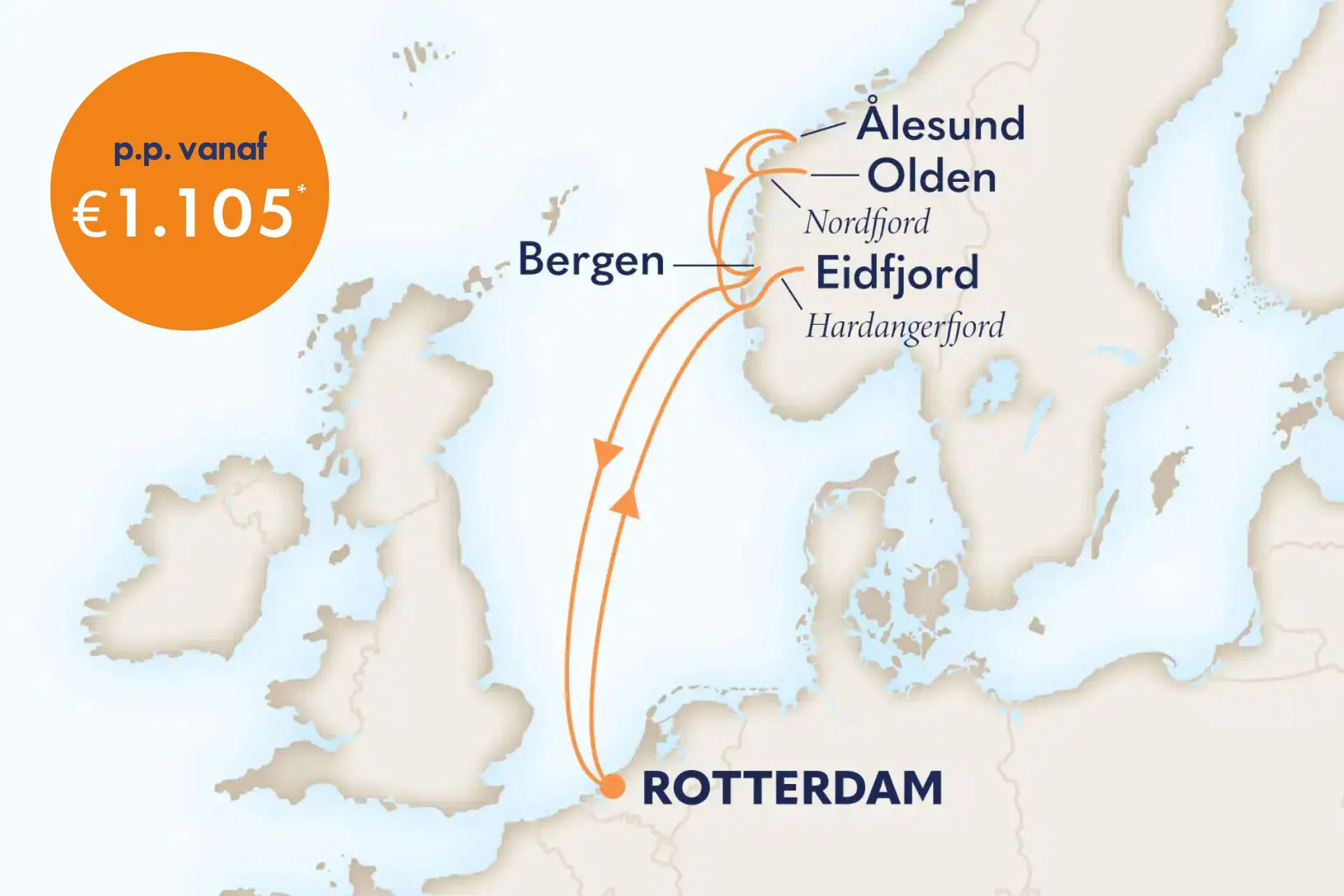 Cruise van Rotterdam langs de Noorse fjorden met aanlopen in Bergen, Eidfjord, Olden en Ålesund. Inclusief vaart door de Hardangerfjord en Nordfjord.
