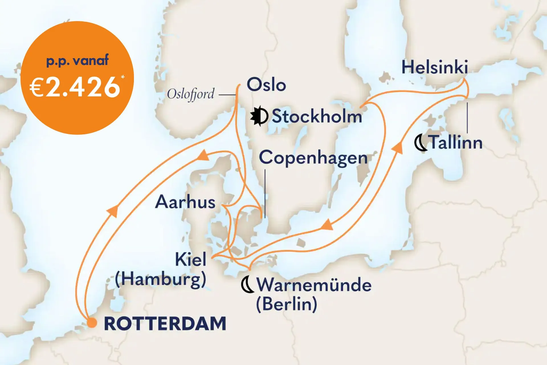 Cruise vanuit Rotterdam langs de hoofdsteden van Noord-Europa met stops in Kiel (Hamburg), Aarhus, Kopenhagen, Oslo, Stockholm, Helsinki, Tallinn en Warnemünde (Berlijn).