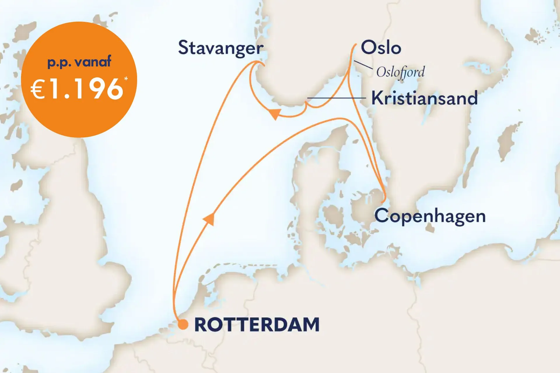 Cruise van Rotterdam naar Noorwegen en Denemarken met stops in Stavanger, Oslo, Kristiansand en Kopenhagen.
