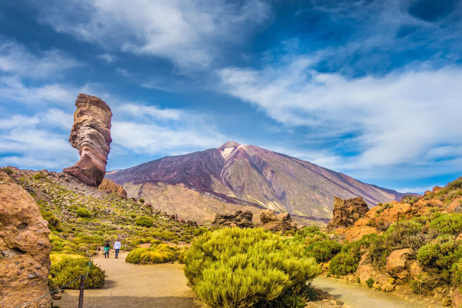 Wandelaars op een pad bij de indrukwekkende rotsformatie Roque Cinchado met de vulkaan El Teide op de achtergrond, onder een helderblauwe lucht.